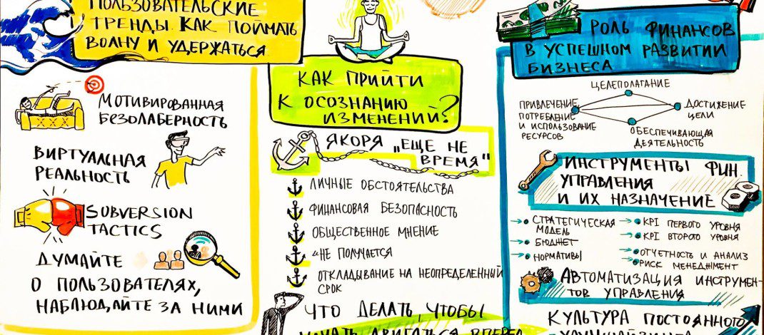 «HR&Finance: уроки серфинга. Как оседлать волну изменений и удержаться на ней?
